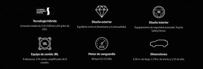 Visita el SAL�N DEL AUTOM�VIL de Ourense y descubre el TOYOTA C-HR - Foto 4