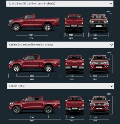 NUEVA TOYOTA HILUX - Foto 10